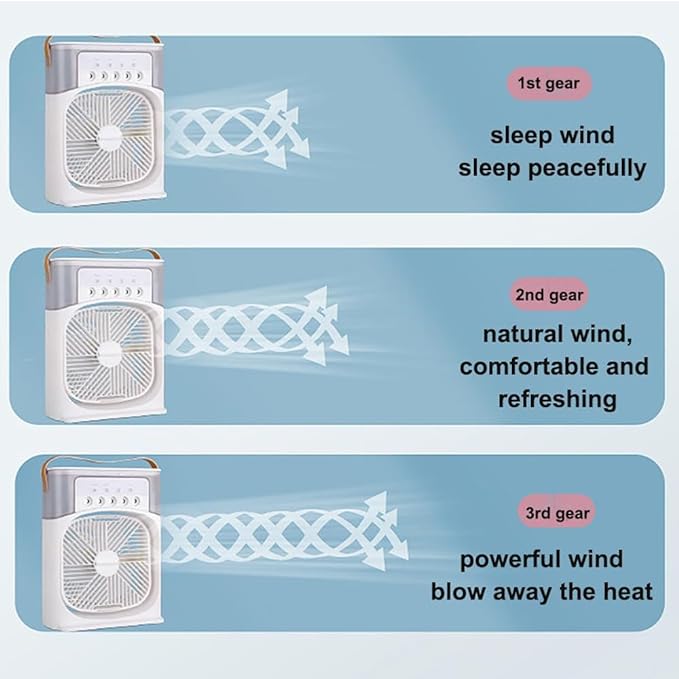 Portable Air Conditioner Fan With Ice Box